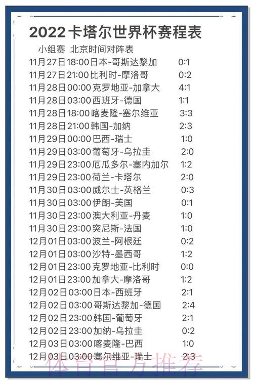 官方世界杯赛事预测分析网站